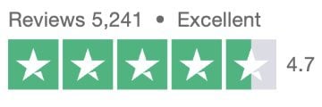 pettable trustpilot rating
